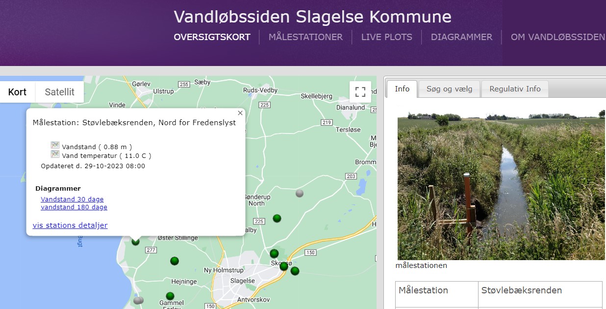 Støvlebækrenden | Målestation | Grundejerforeningen Solhjemgården | Strandskadevej | Mejsevænget | Mejsevej | Kirke Stillinge Strand | 4200 Slagelse | Musholm bugt | Storebælt | vestsjælland